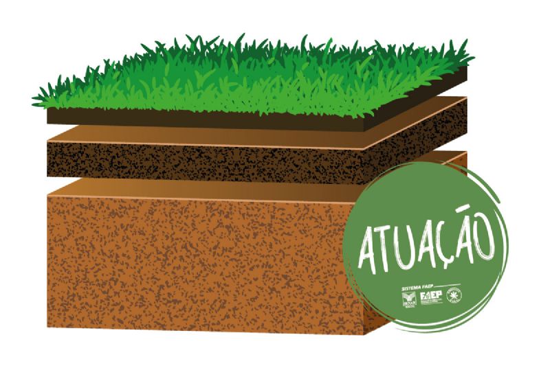 Pesquisa do Prosolo mede radiação no solo para combater processo erosivo 