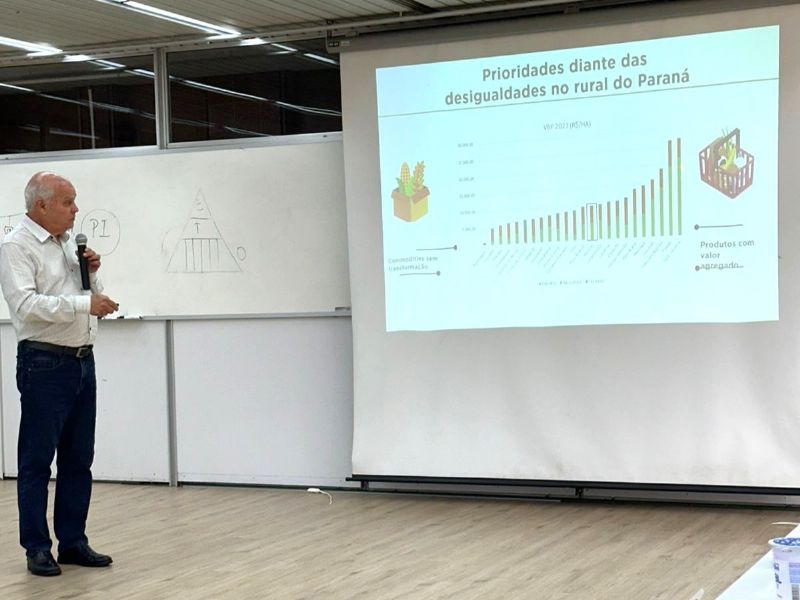 Presidente do Sindicato Rural de Guarapuava participa da reunião dos Conselhos Mesorregionais do IDR-PR em Curitiba